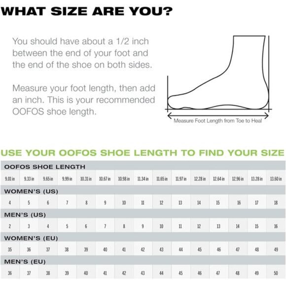 Sandal - Lightweight Recovery Footwear - Reduces Stress on Feet, Joints & Back - Picture 3 of 7